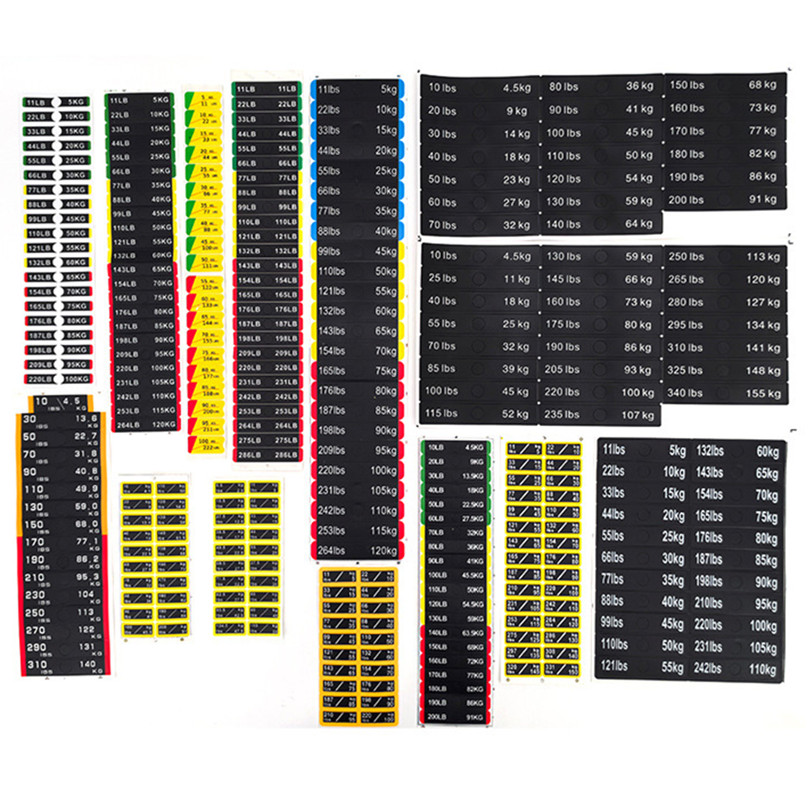Sports Equipment Club - Circuit Breaker Label Sticker Weight Stickers