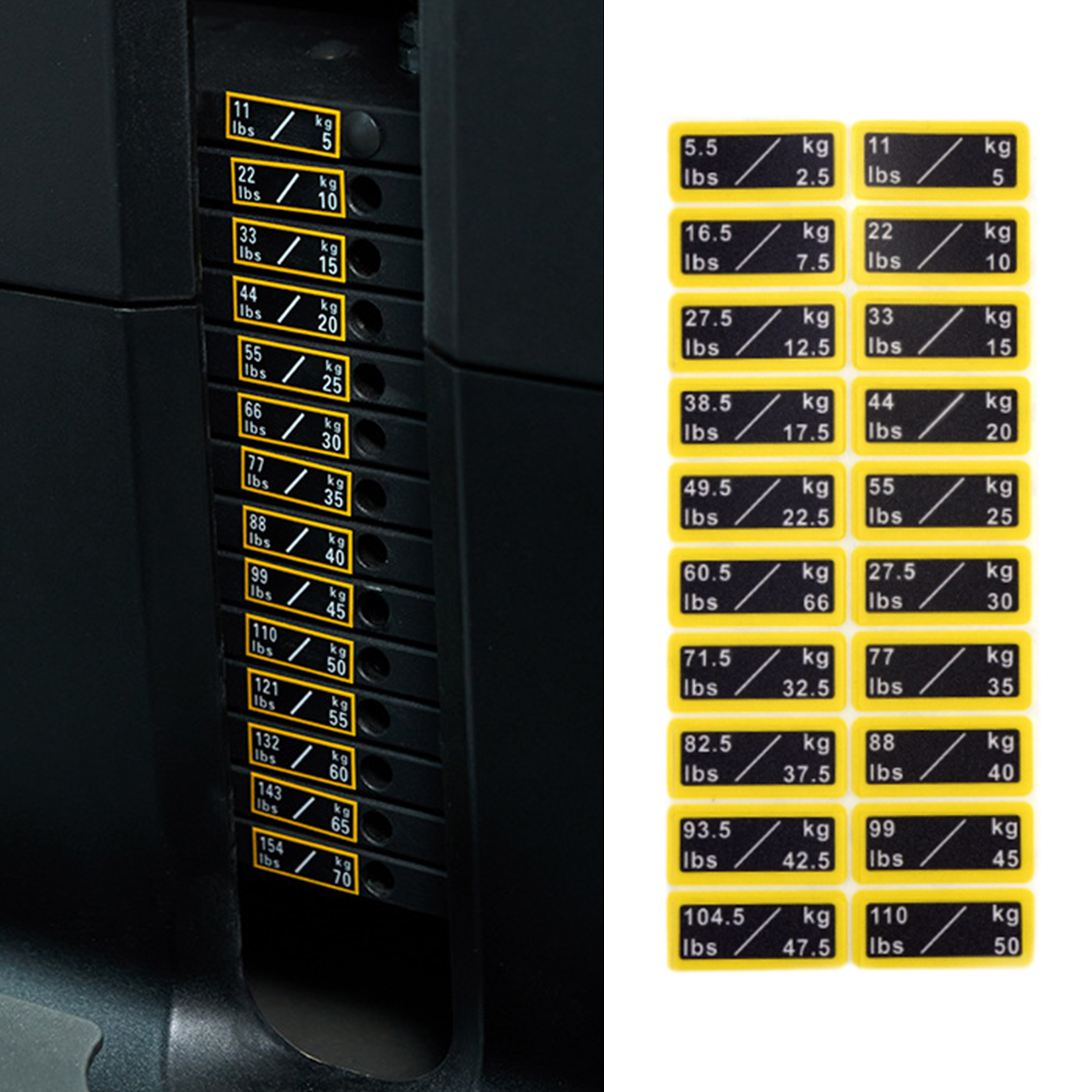 Circuit Breaker Label Sticker  - Sports Equipment Club บทวิจารณ์และราคา