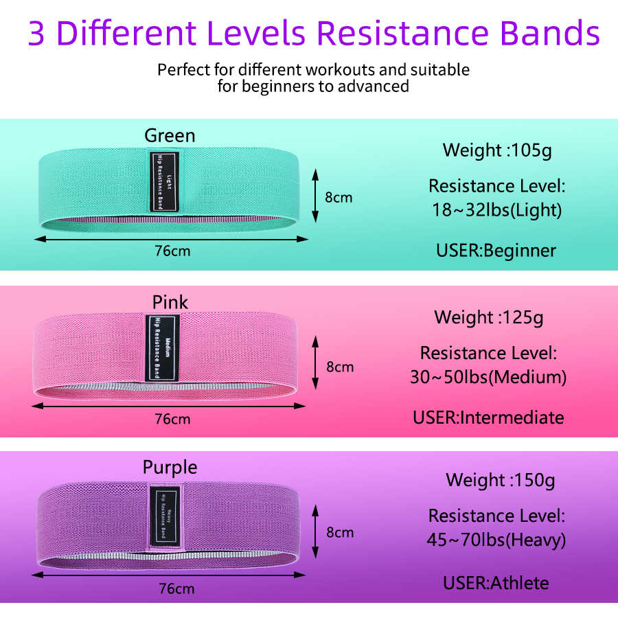 Fabric Resistance Hip Booty Ba - Sports Equipment Club บทวิจารณ์และราคา