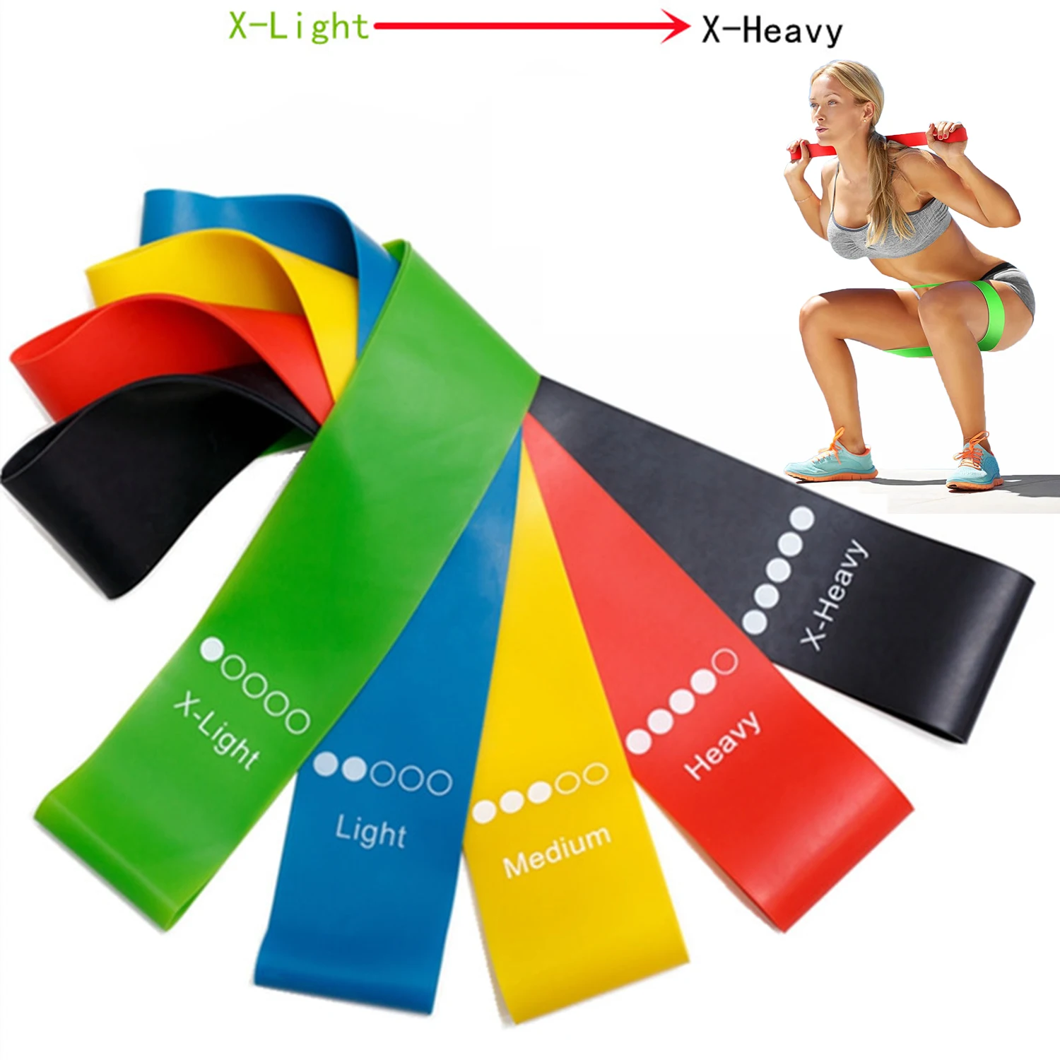 TPE Resistance Bands Fitness S - Sports Equipment Club บทวิจารณ์และราคา